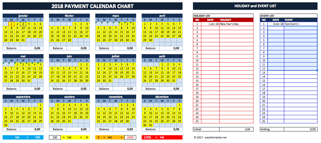 Detail Cash Flow Weekly Template Excel Nomer 45