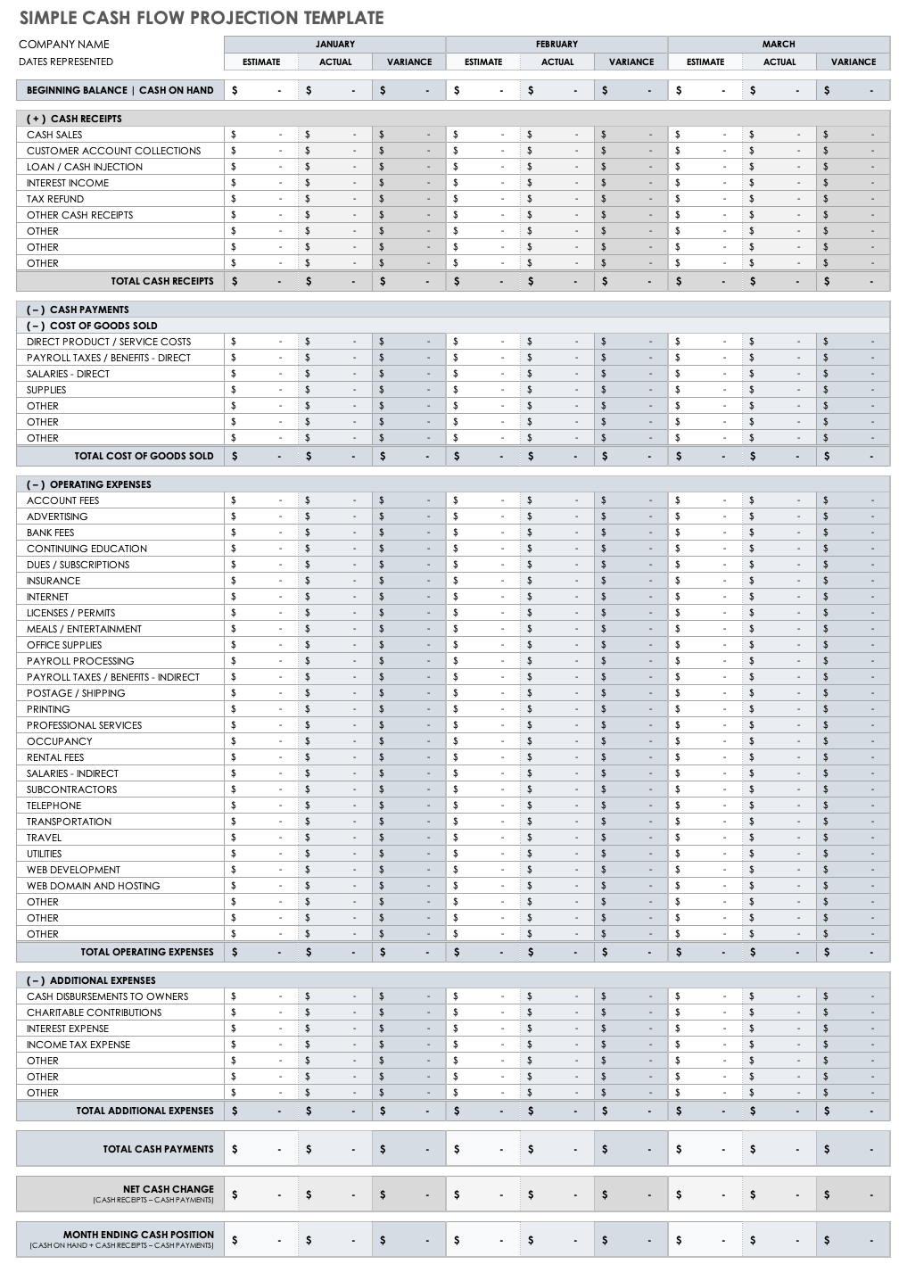 Detail Cash Flow Weekly Template Excel Nomer 52