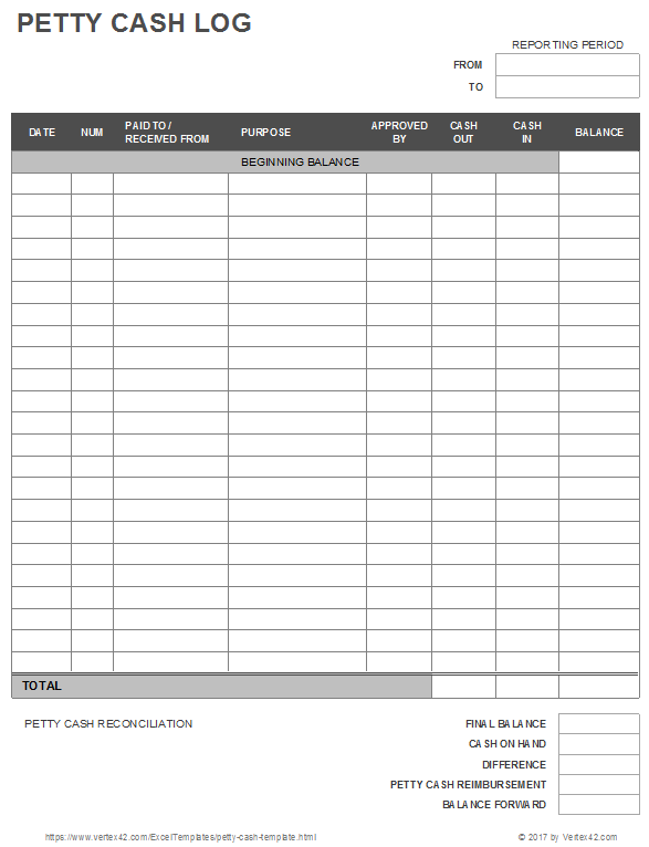 Detail Cash In And Cash Out Template Nomer 2