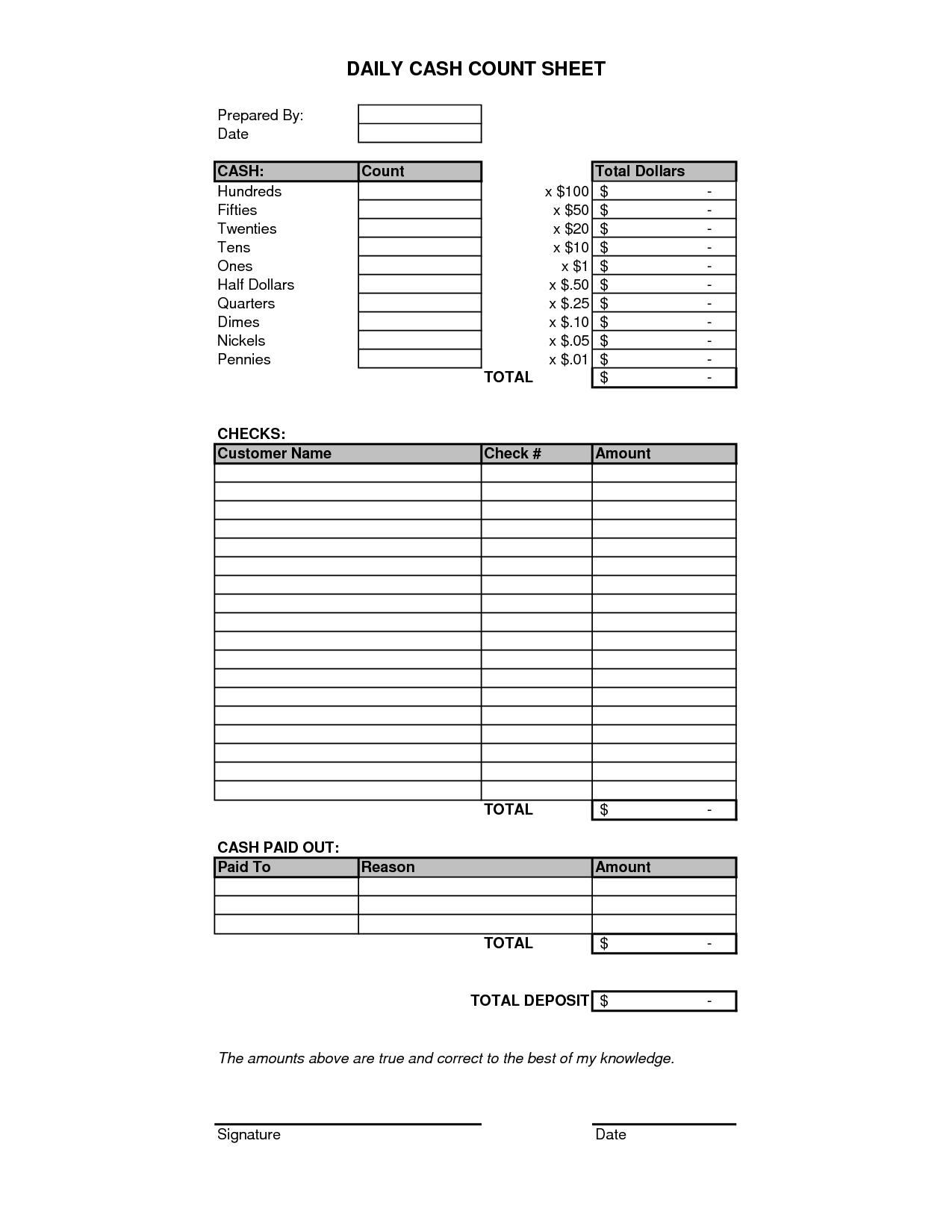 Detail Cash In And Cash Out Template Nomer 4