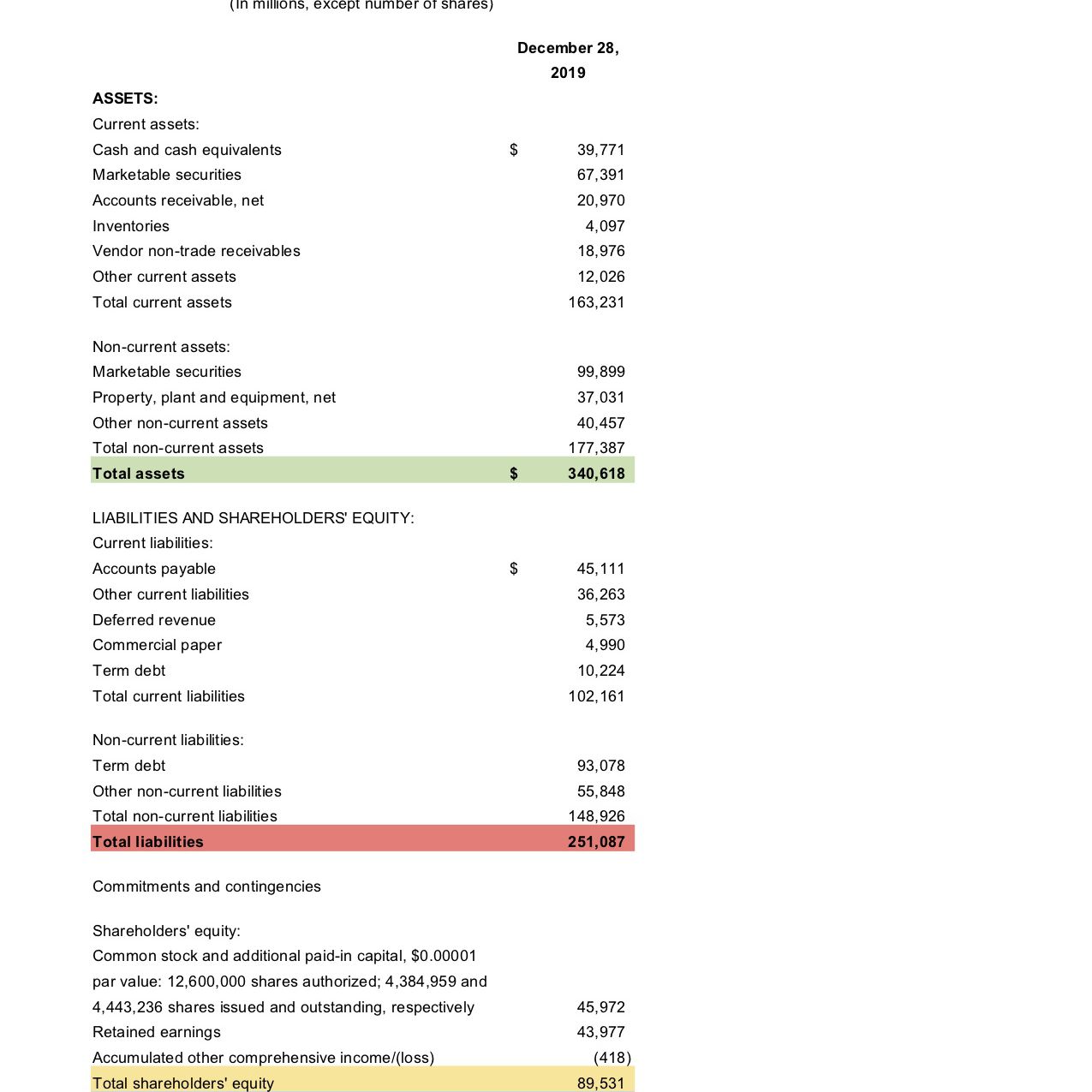 Detail Cash In And Cash Out Template Nomer 51