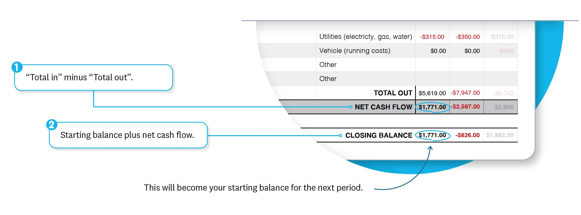 Detail Cash In And Cash Out Template Nomer 54