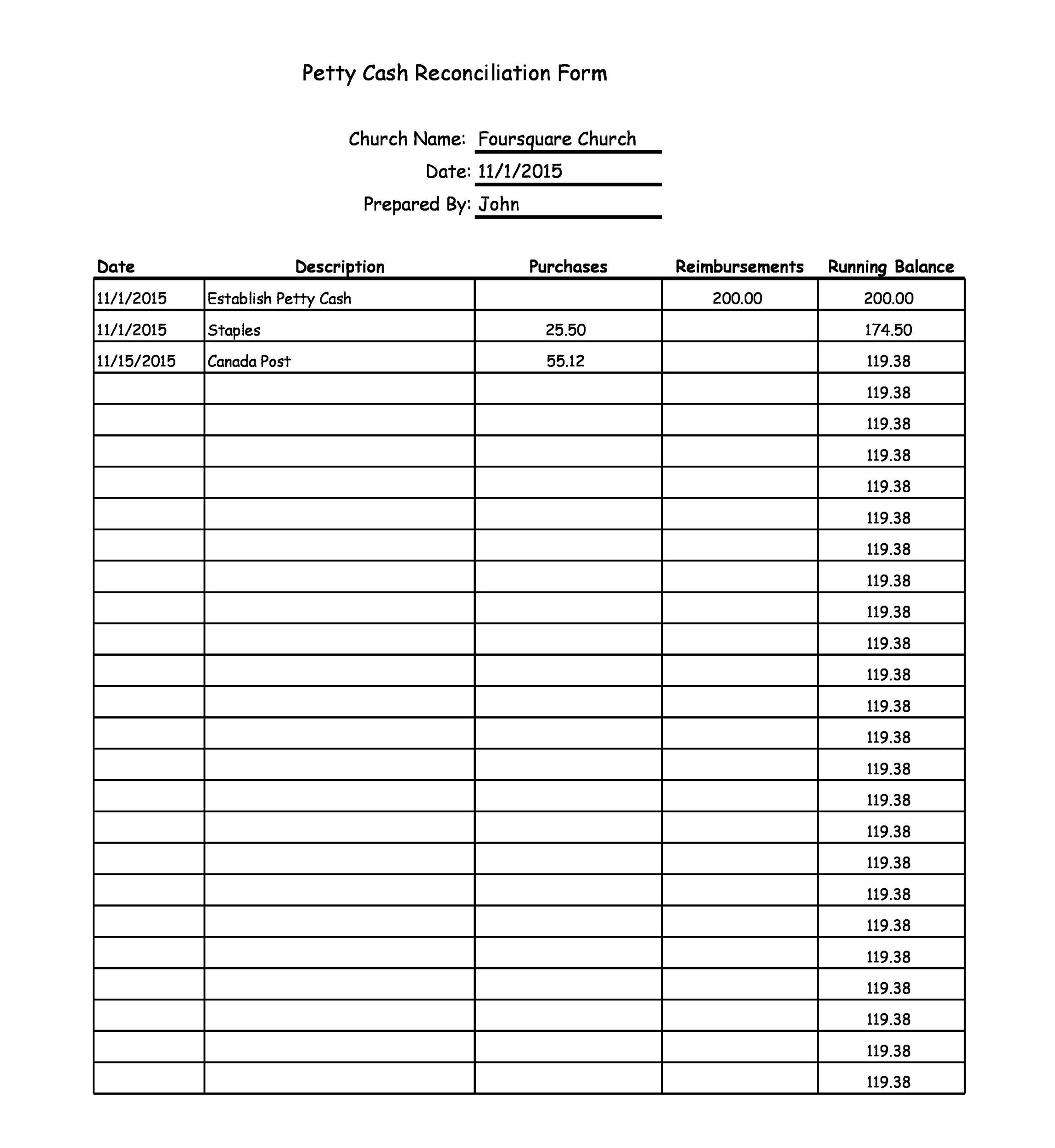 Detail Cash In And Cash Out Template Nomer 9