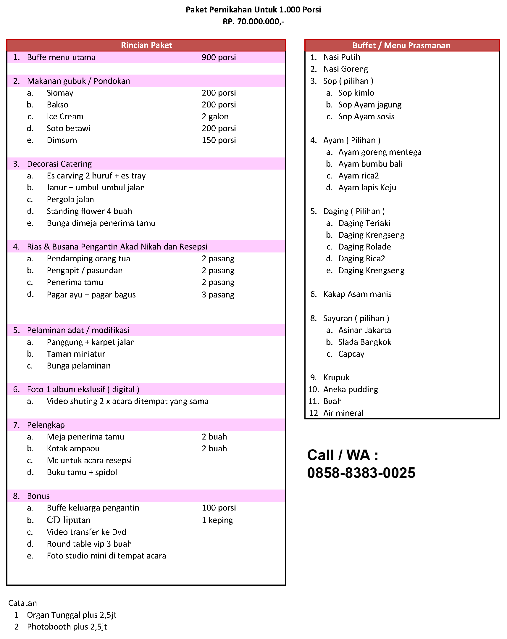 Detail Catering Untuk 1000 Undangan Nomer 11