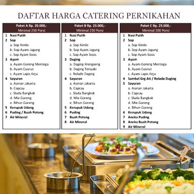 Detail Catering Untuk 1000 Undangan Nomer 5