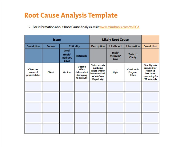 Detail Cause Analysis Template Nomer 14