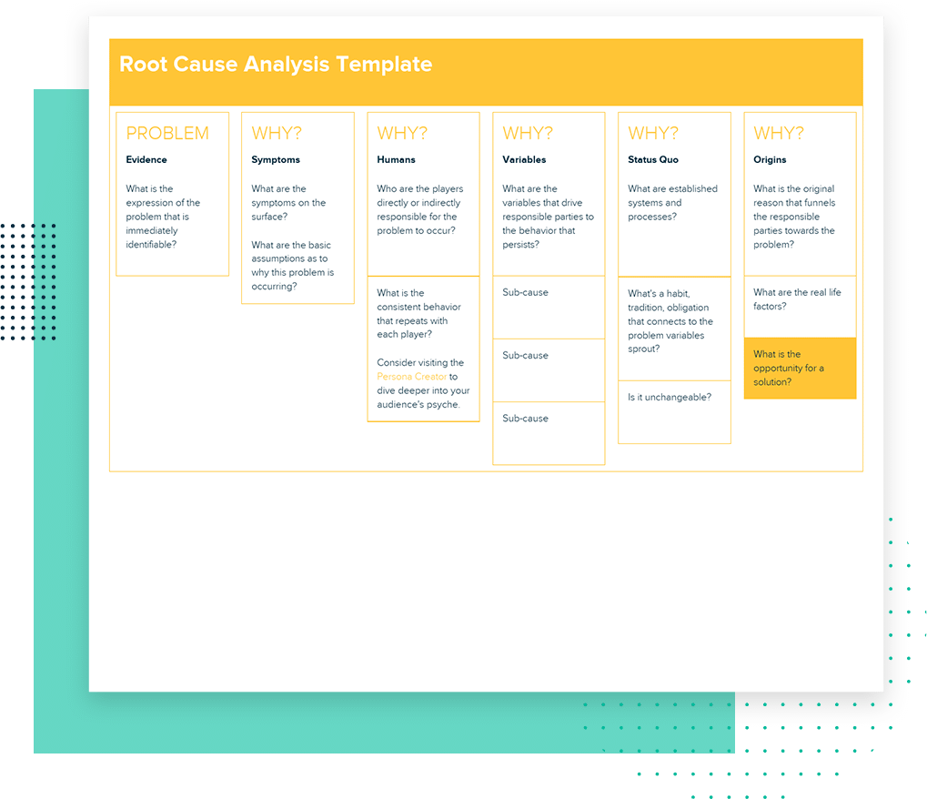 Detail Cause Analysis Template Nomer 27