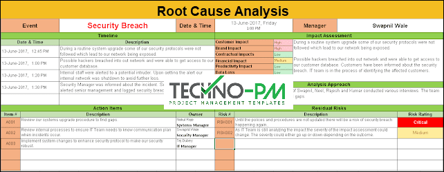 Detail Cause Analysis Template Nomer 30