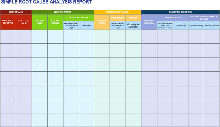 Detail Cause Analysis Template Nomer 44