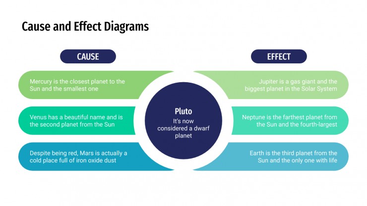 Detail Cause And Effect Powerpoint Template Nomer 11