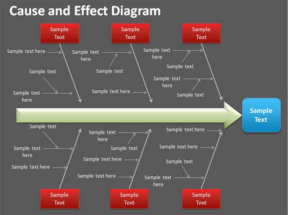 Detail Cause And Effect Powerpoint Template Nomer 13