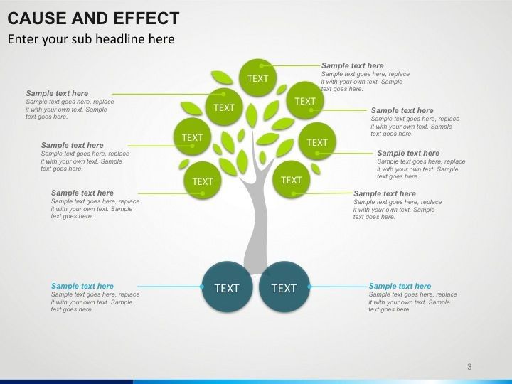 Detail Cause And Effect Powerpoint Template Nomer 17