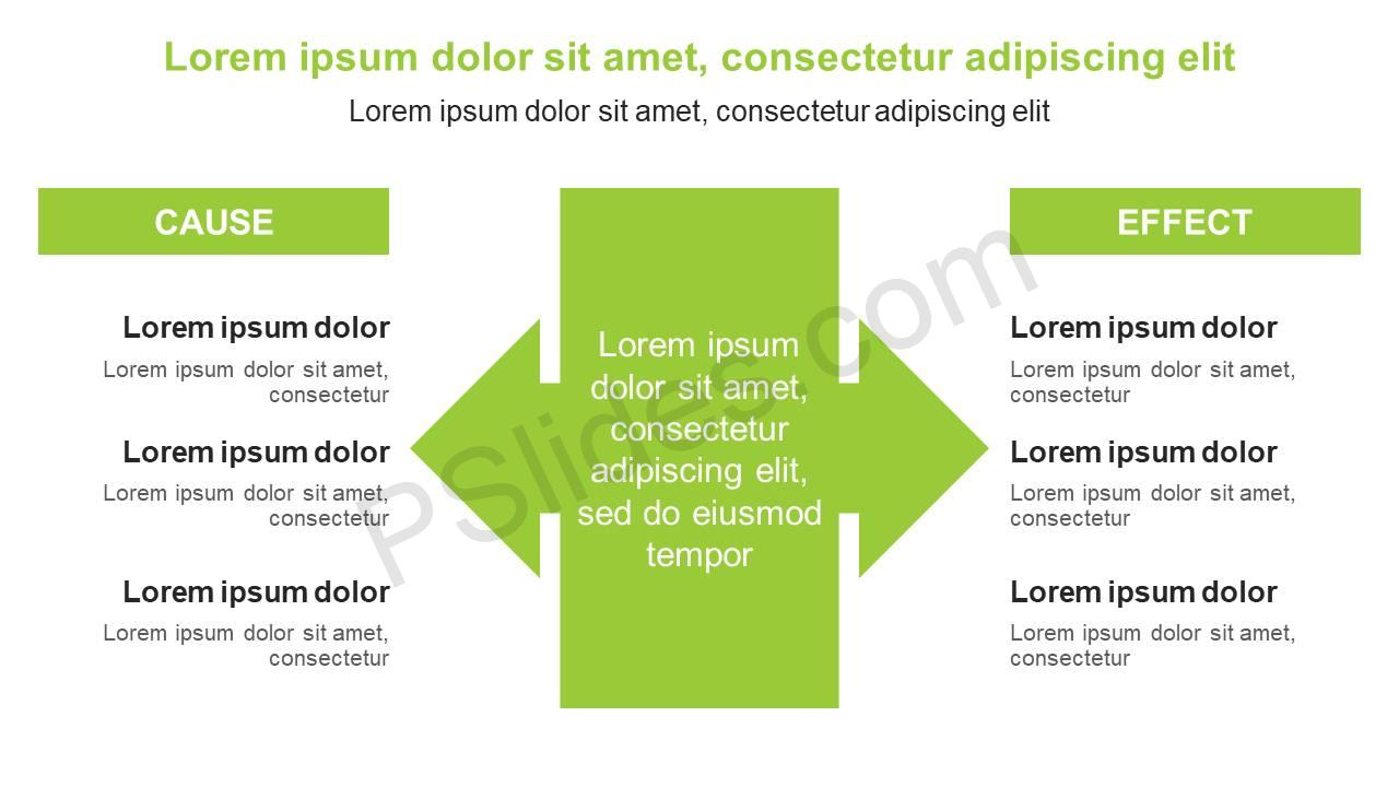 Detail Cause And Effect Powerpoint Template Nomer 19