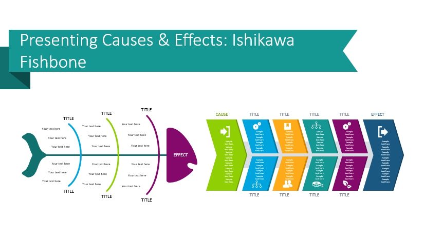 Detail Cause And Effect Powerpoint Template Nomer 27