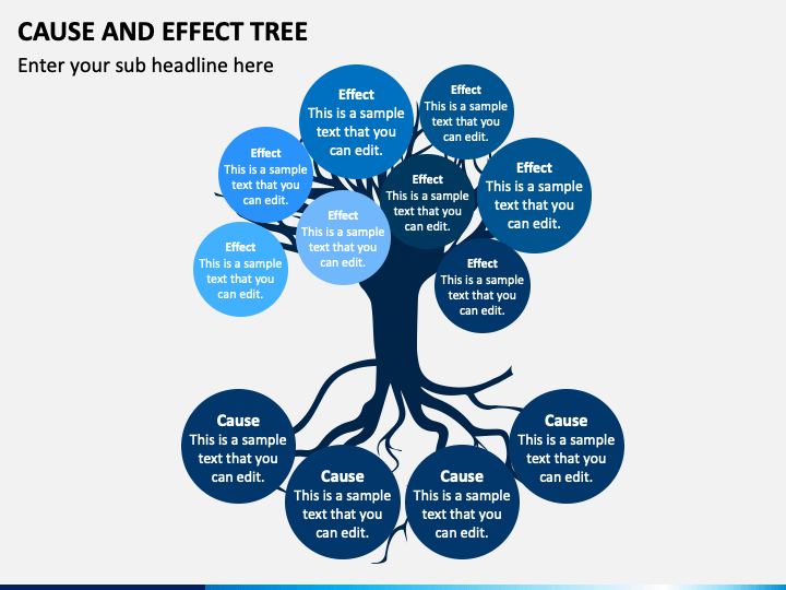 Detail Cause And Effect Powerpoint Template Nomer 35