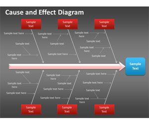 Detail Cause And Effect Powerpoint Template Nomer 50