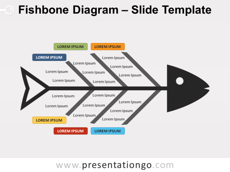 Detail Cause And Effect Powerpoint Template Nomer 51