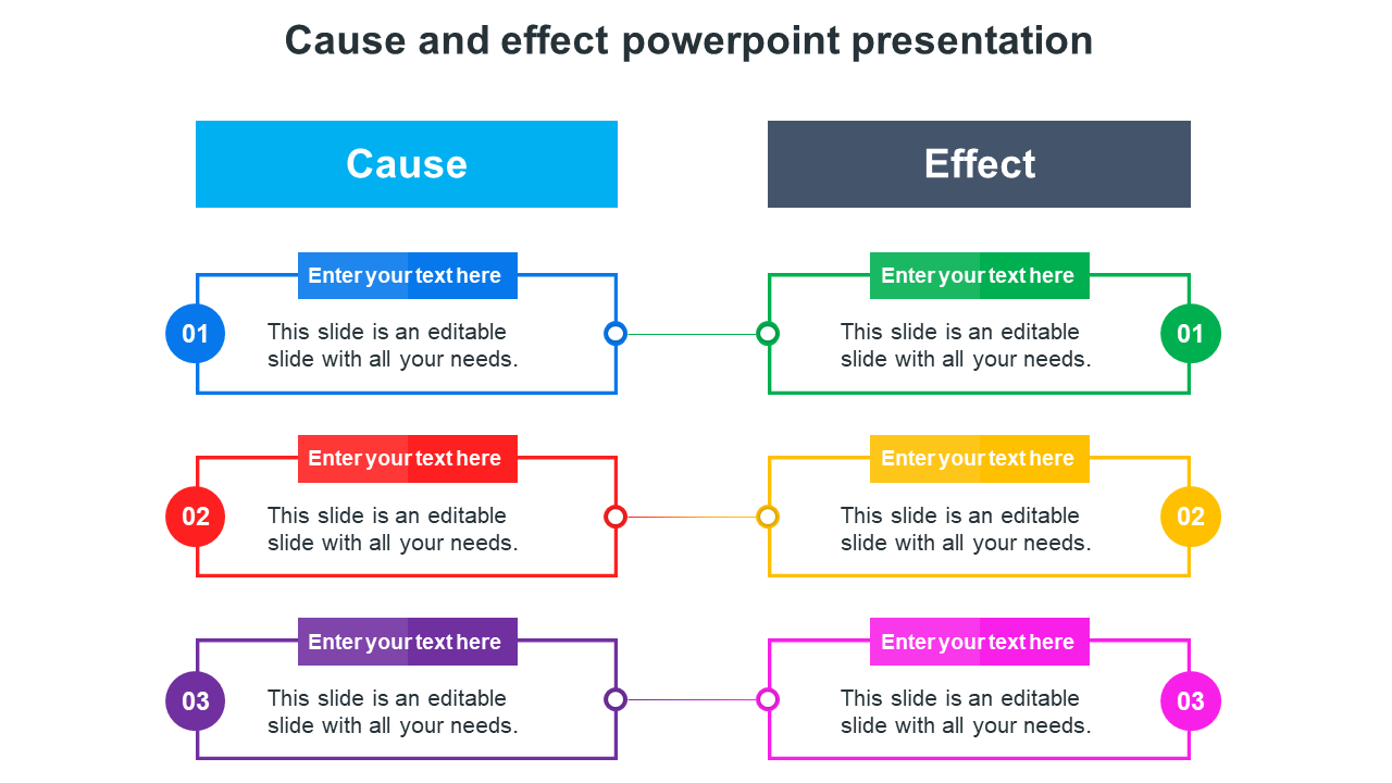 Detail Cause And Effect Template Free Nomer 15