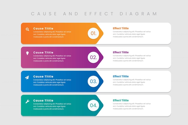 Detail Cause And Effect Template Free Nomer 30