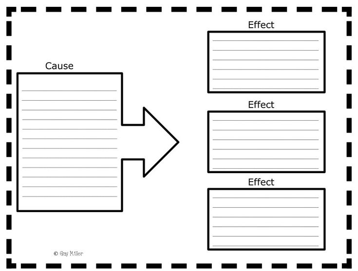 Detail Cause And Effect Template Free Nomer 5