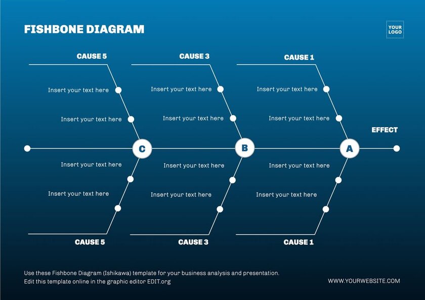 Detail Cause And Effect Template Free Nomer 49