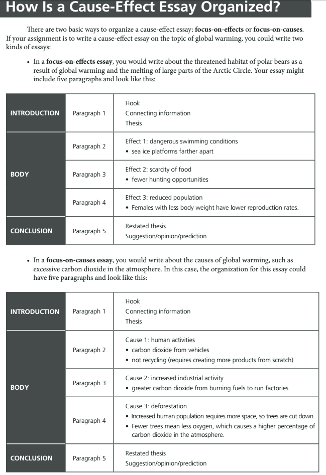 Detail Cause And Effect Thesis Template Nomer 10