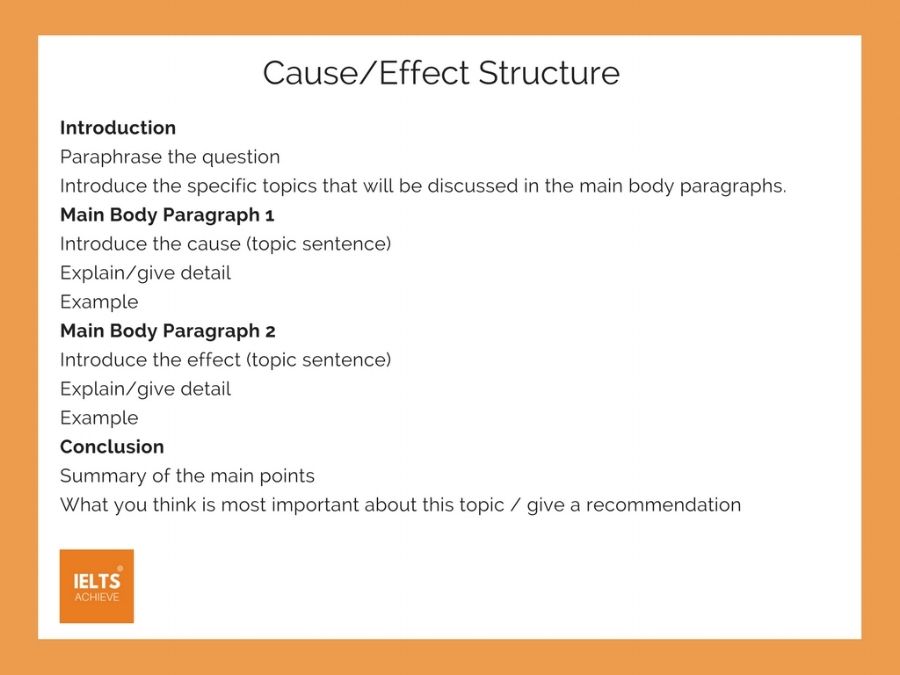 Detail Cause And Effect Thesis Template Nomer 17