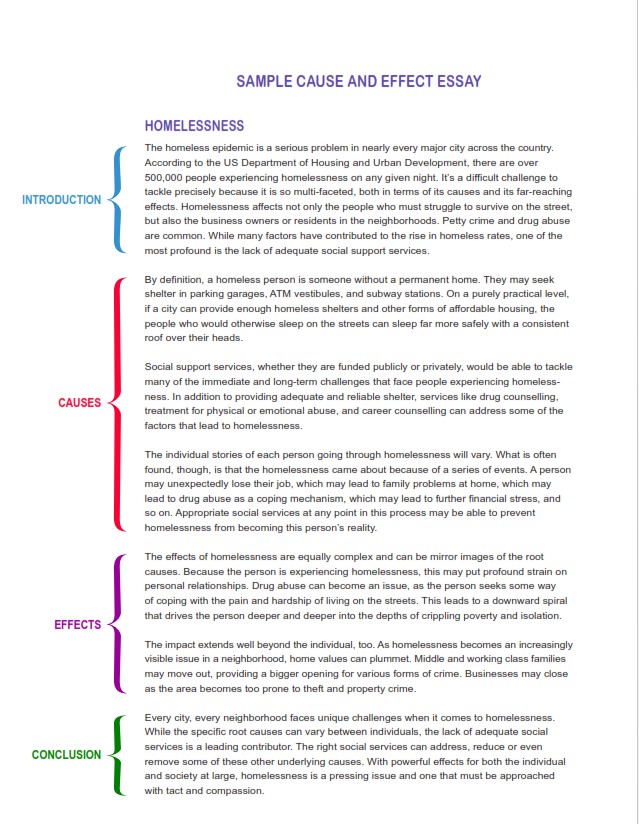 Detail Cause And Effect Thesis Template Nomer 25