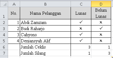 Detail Ceklis Di Excel Nomer 44