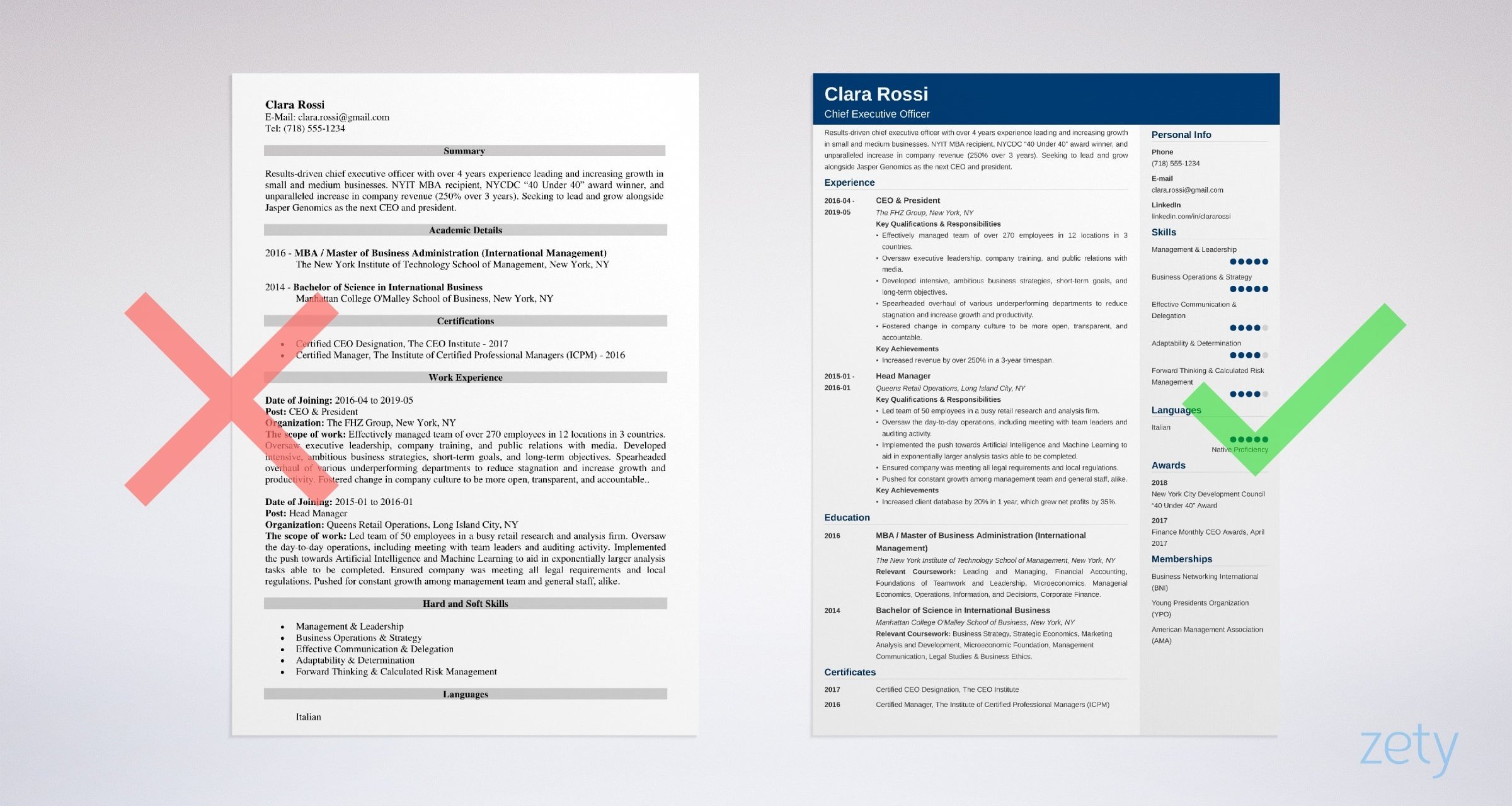 Detail Ceo Profile Template Nomer 2