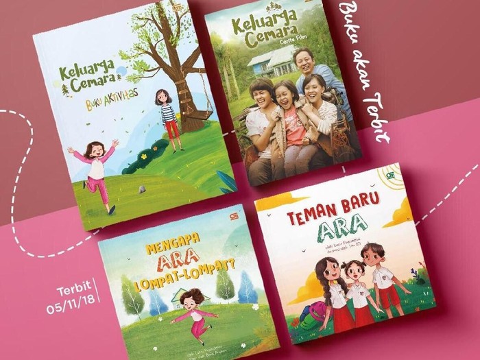 Cerita Bergambar Dalam Bentuk Buku - KibrisPDR