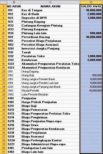 Detail Ceritakan Dengan Singkat Contoh Pembagian Waris Cara Gharawain Nomer 9