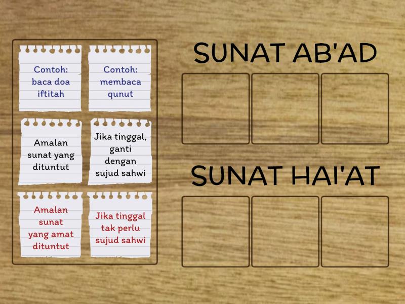 Detail Ceritakan Dengan Singkat Contoh Pembagian Waris Cara Gharawain Nomer 18