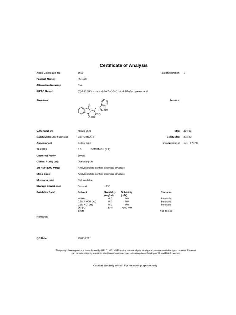 Detail Certificate Of Analysis Template Word Nomer 12