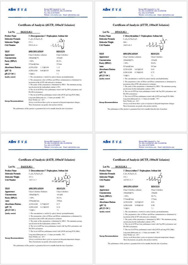 Detail Certificate Of Analysis Template Word Nomer 15