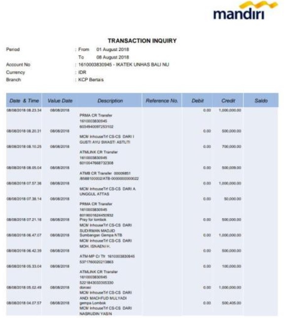 Detail Cetak Buku Mandiri Nomer 3