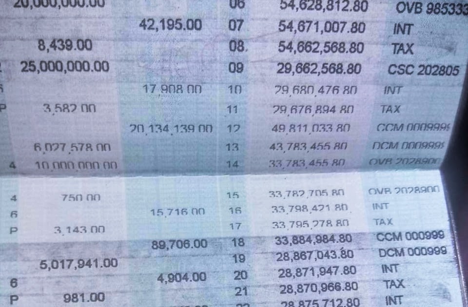 Detail Cetak Buku Tabungan Bri Nomer 16