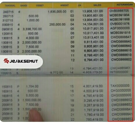Detail Cetak Buku Tabungan Bri Nomer 19