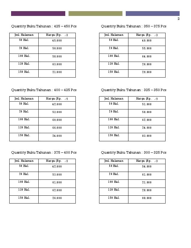 Detail Cetak Buku Tahunan Nomer 24