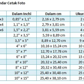 Detail Cetak Foto 4r Harga Nomer 5