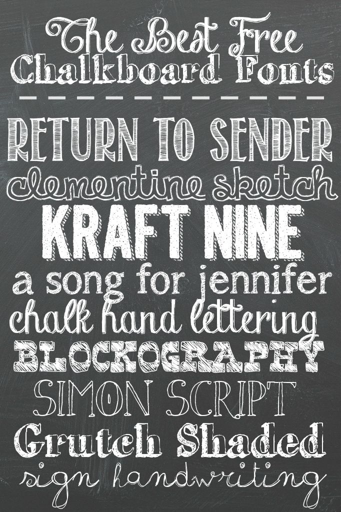 Detail Chalkboard Lettering Template Nomer 14