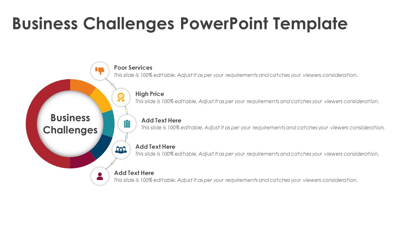 Detail Challenges Ppt Template Nomer 11