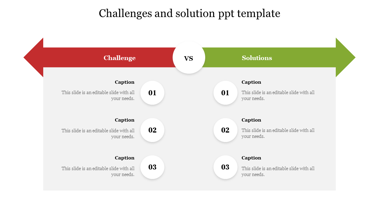Detail Challenges Ppt Template Nomer 18
