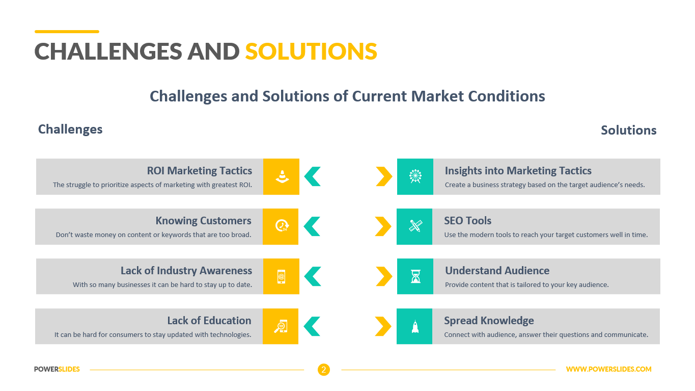 Detail Challenges Ppt Template Nomer 28