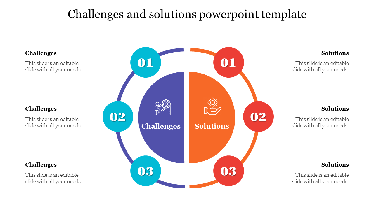 Detail Challenges Ppt Template Nomer 31