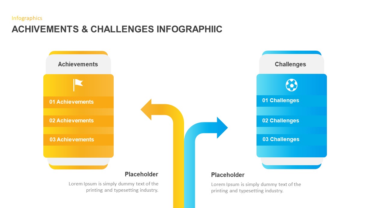 Detail Challenges Ppt Template Nomer 47