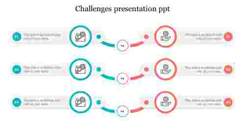 Detail Challenges Ppt Template Nomer 48