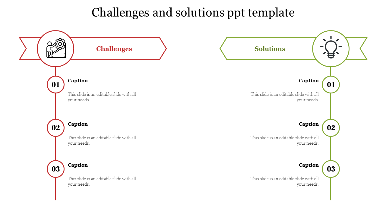 Detail Challenges Ppt Template Nomer 55