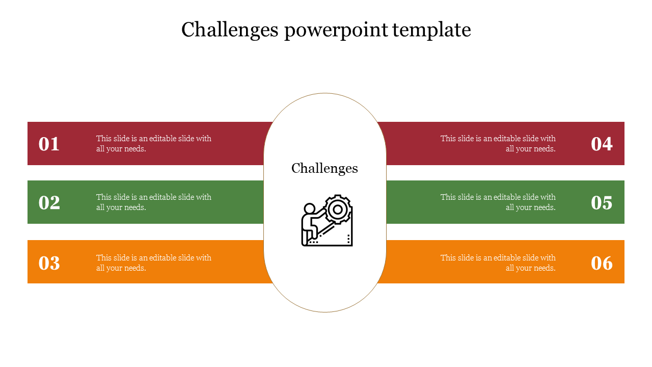 Detail Challenges Ppt Template Nomer 8