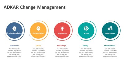 Detail Change Management Plan Template Nomer 53